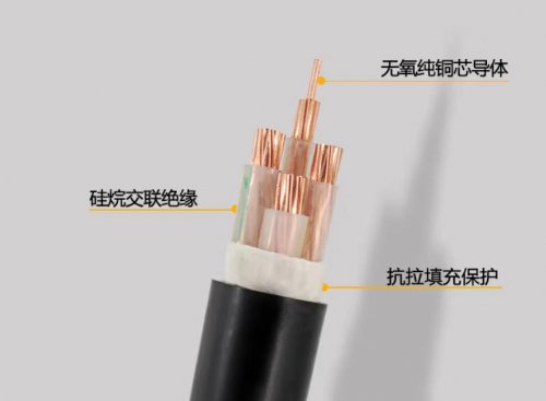電纜常見(jiàn)的認(rèn)證